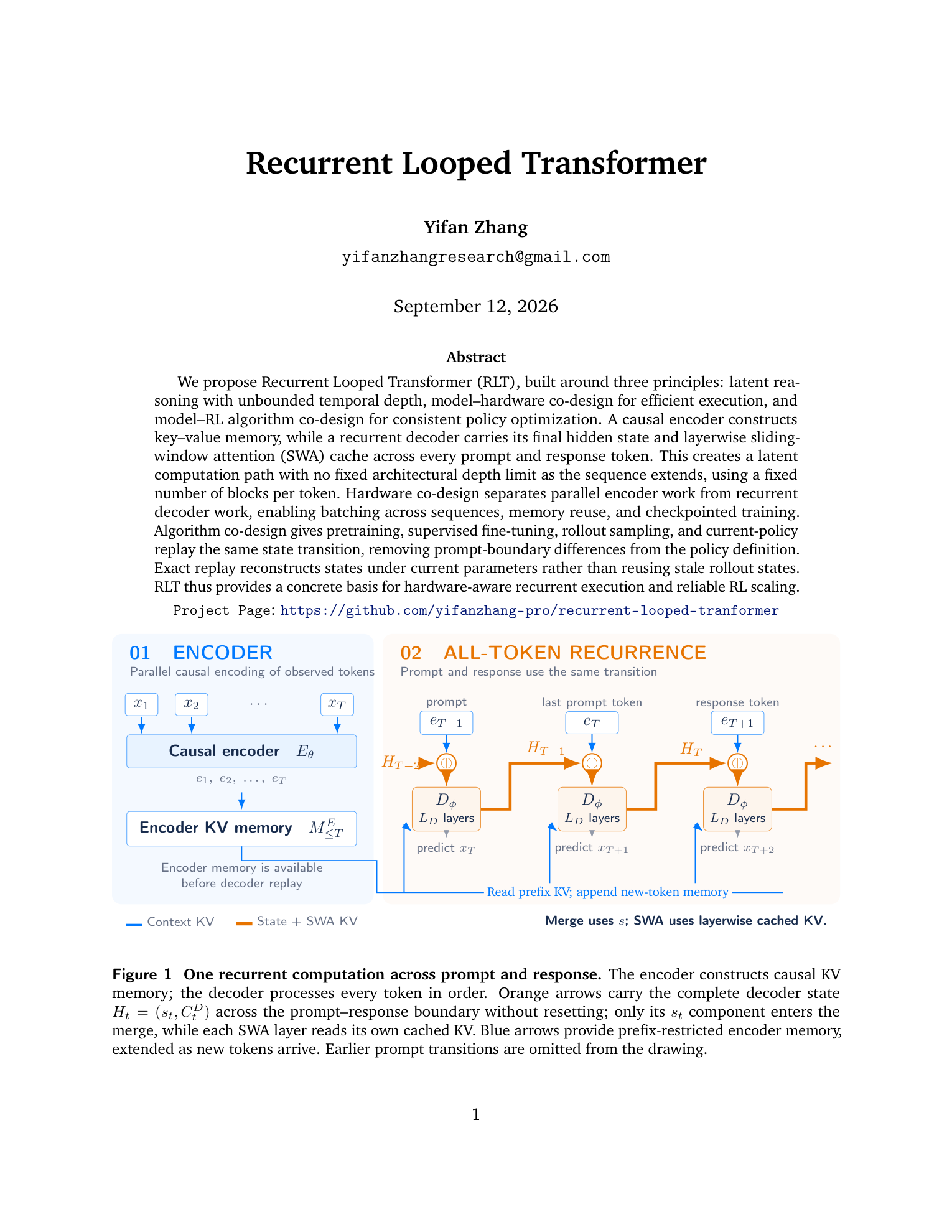 Recurrent Looped Transformer