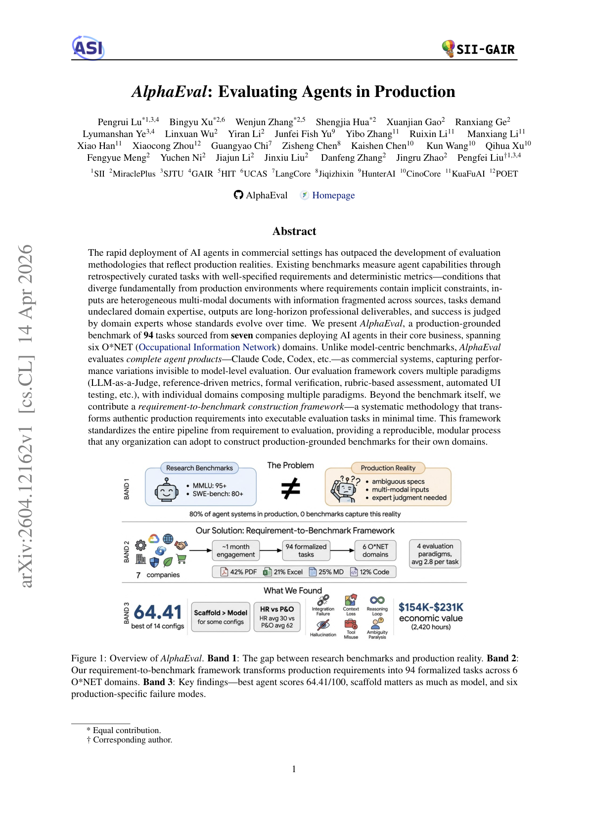 AlphaEval