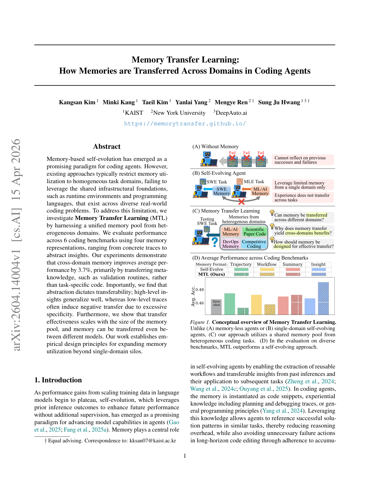 Memory Transfer Learning