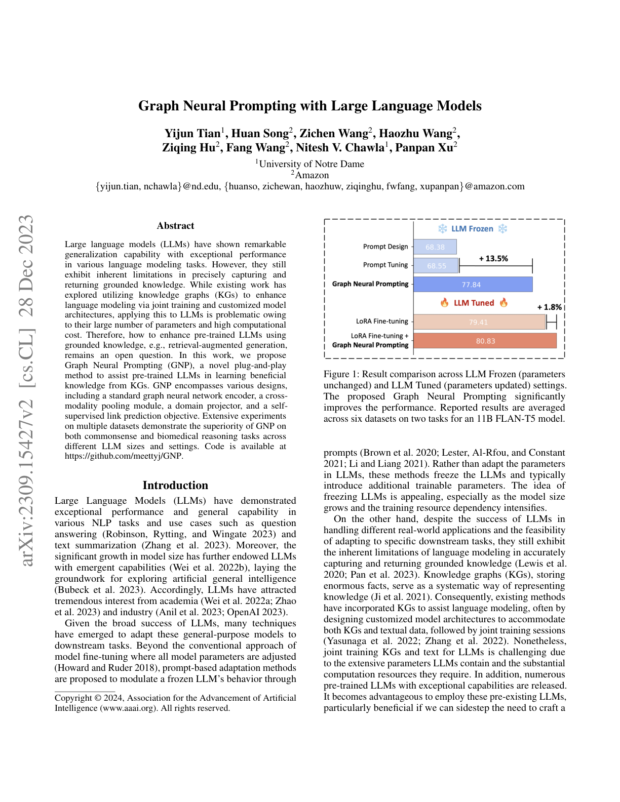 Graph Neural Prompting (GNP)