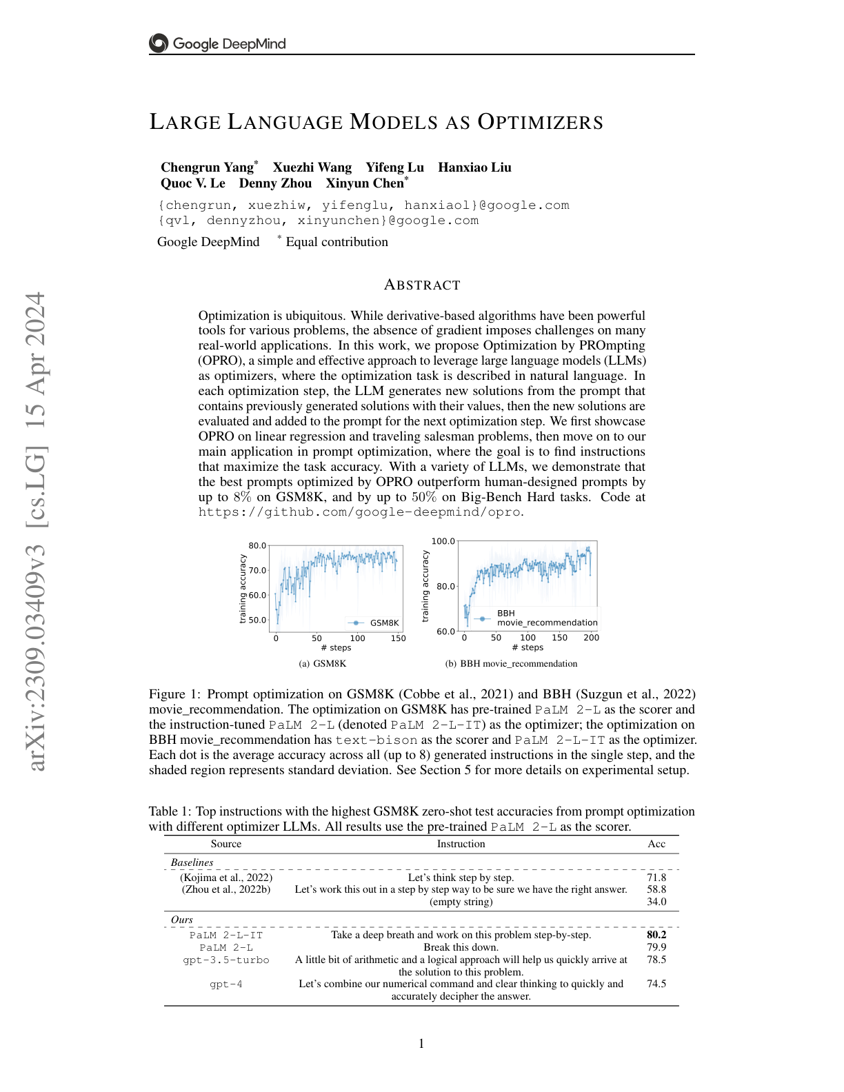 OPRO (LLMs as Optimizers)