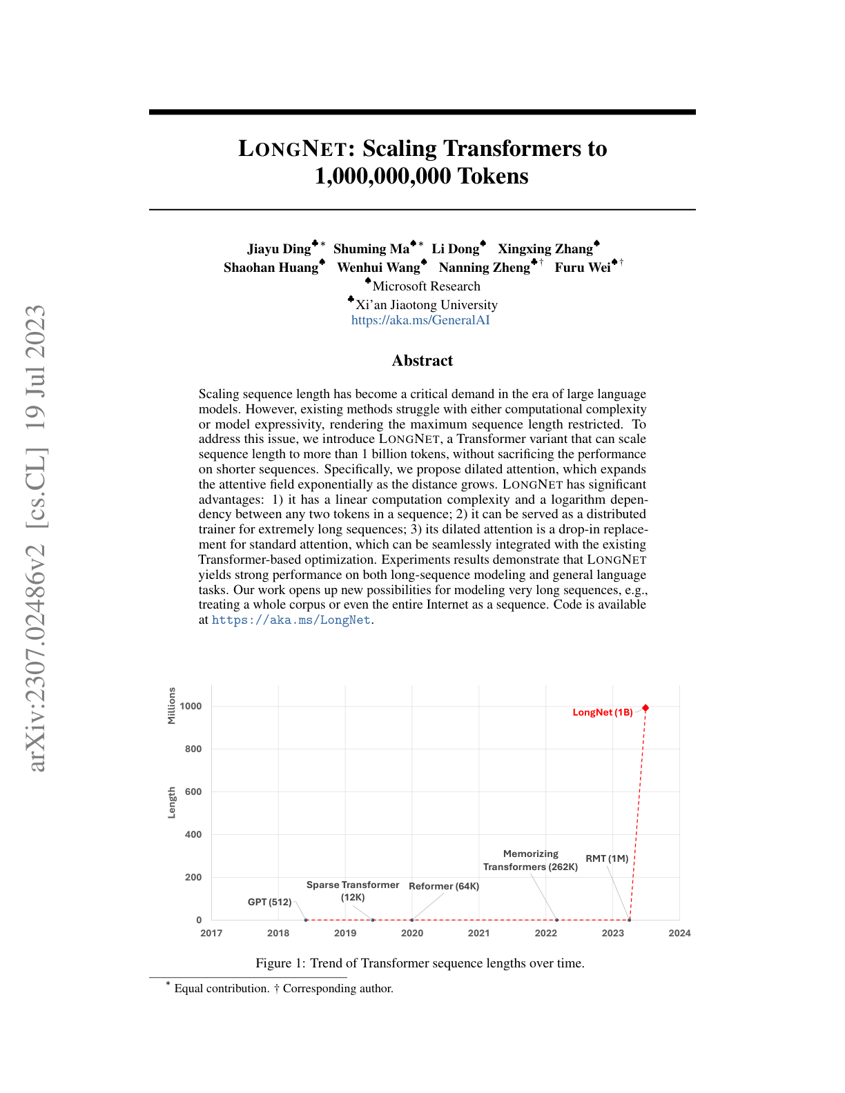 Scaling Transformer to 1 Billion Tokens (LongNet)