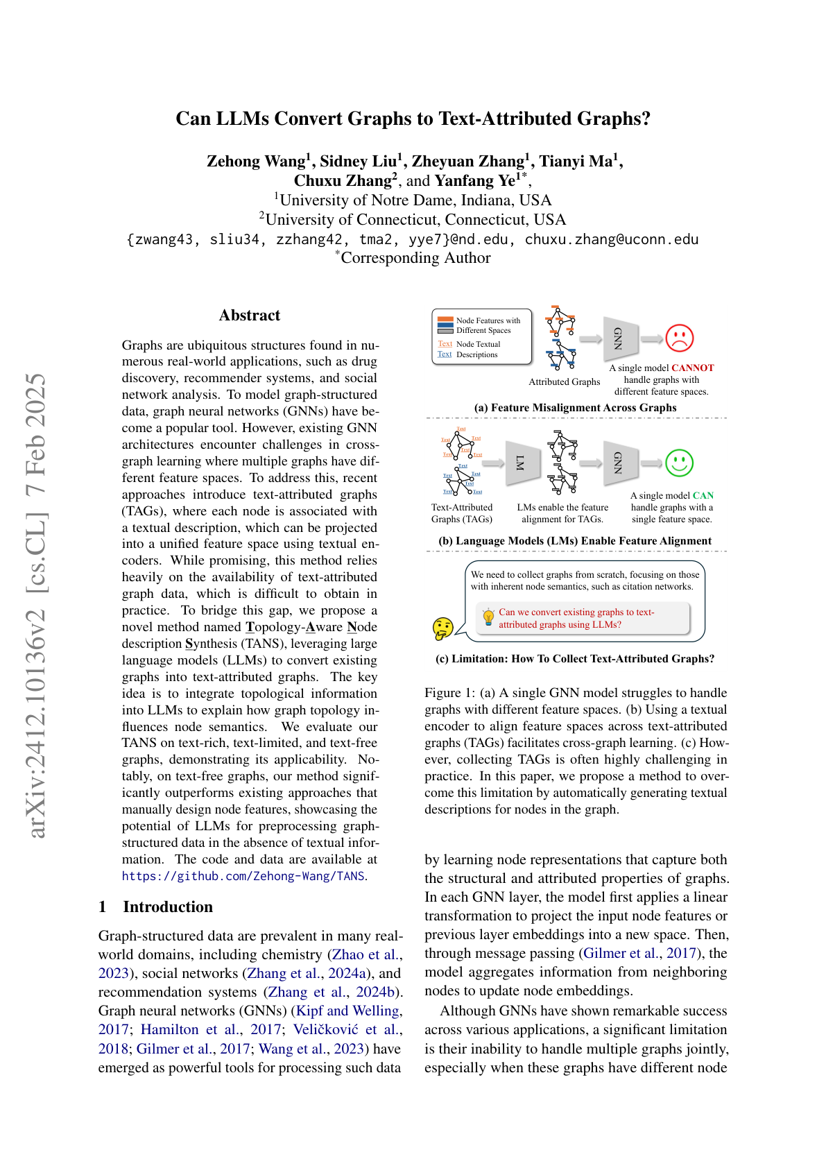 Graphs to Text-Attributed Graphs