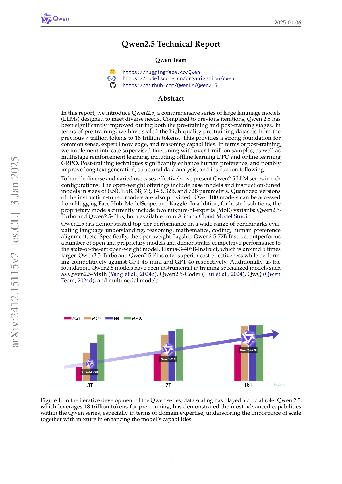 Qwen-2.5 Technical Report