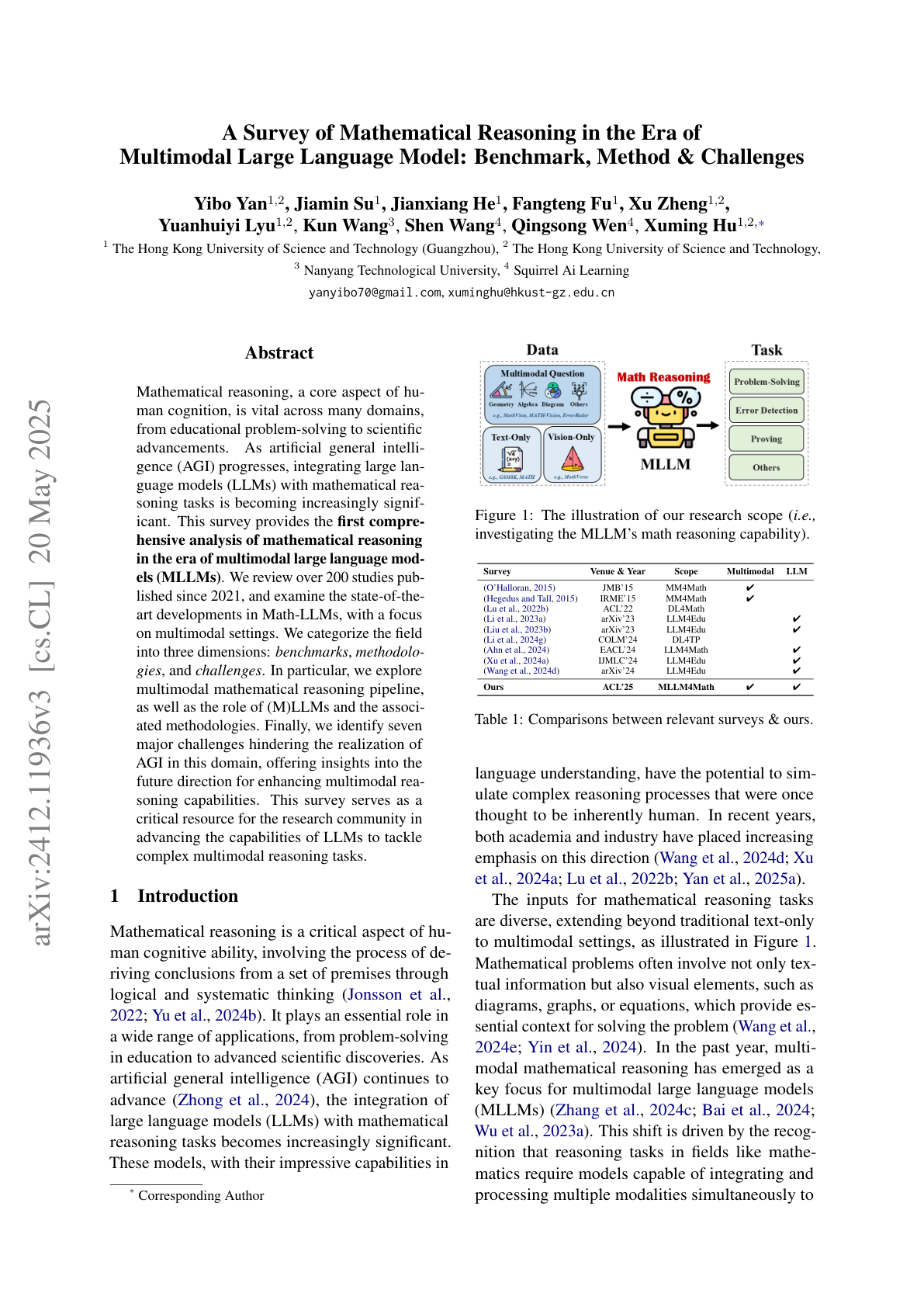 A Survey of Mathematical Reasoning in the Era of Multimodal LLMs