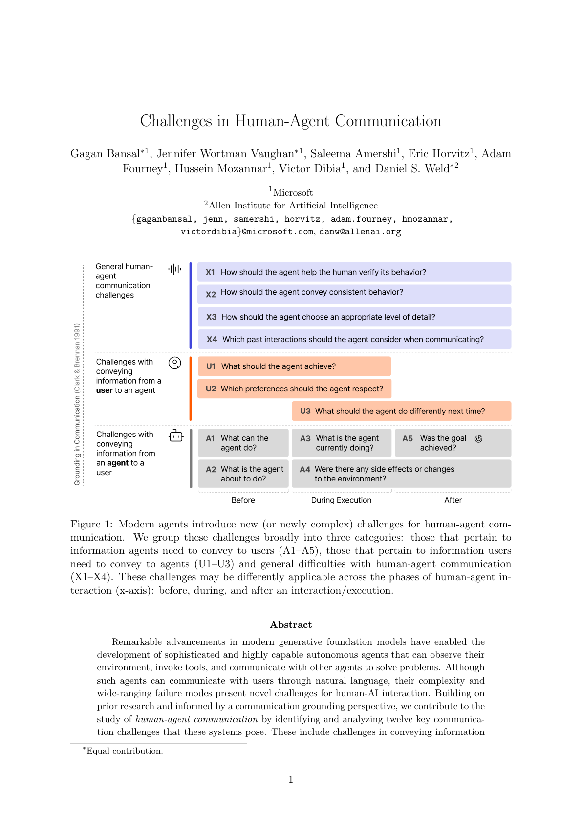 Challenges in Human-Agent Communication