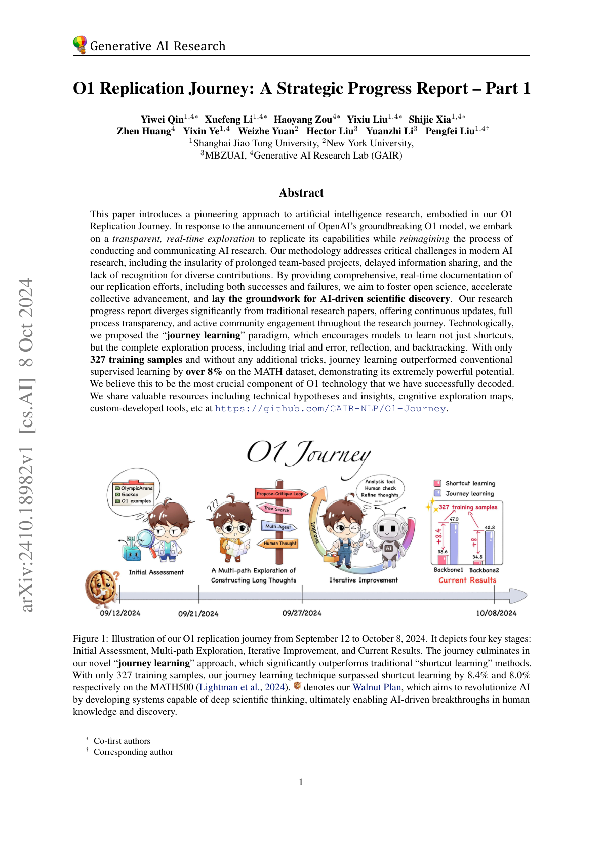 o1 Replication Journey