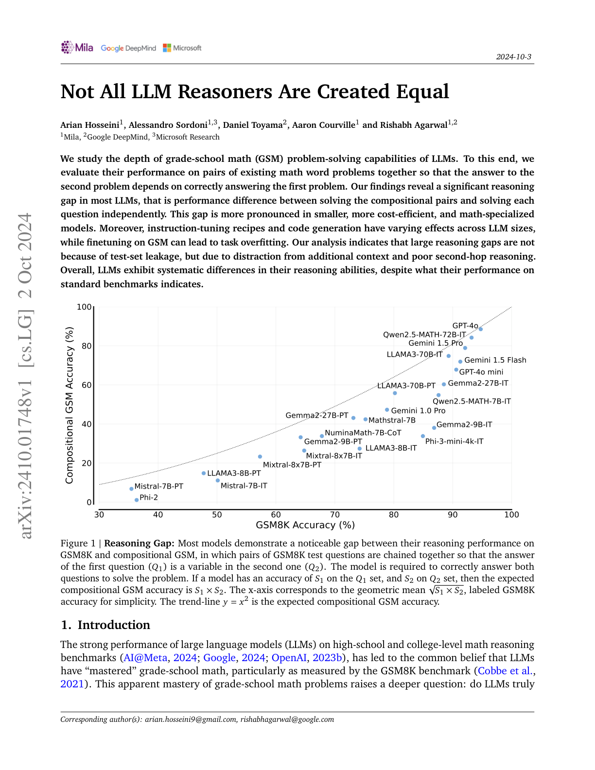 Not All LLM Reasoners Are Created Equal