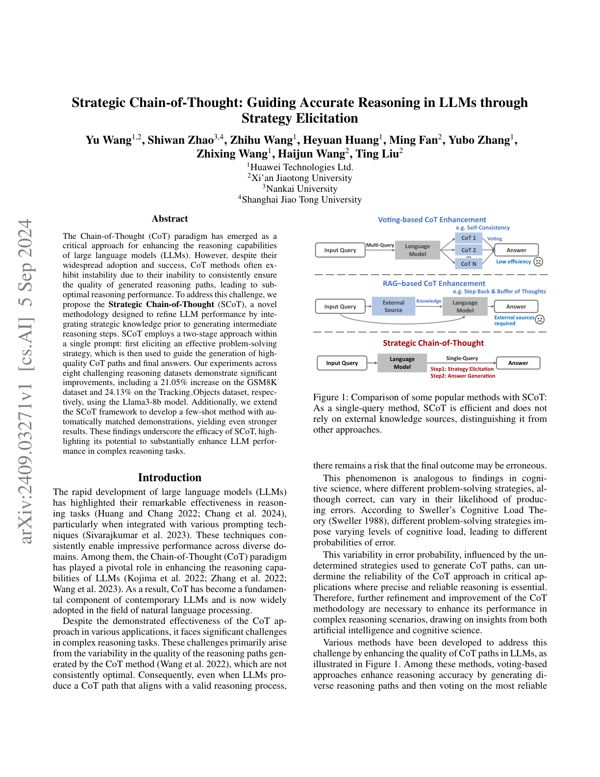 Strategic Chain-of-Thought