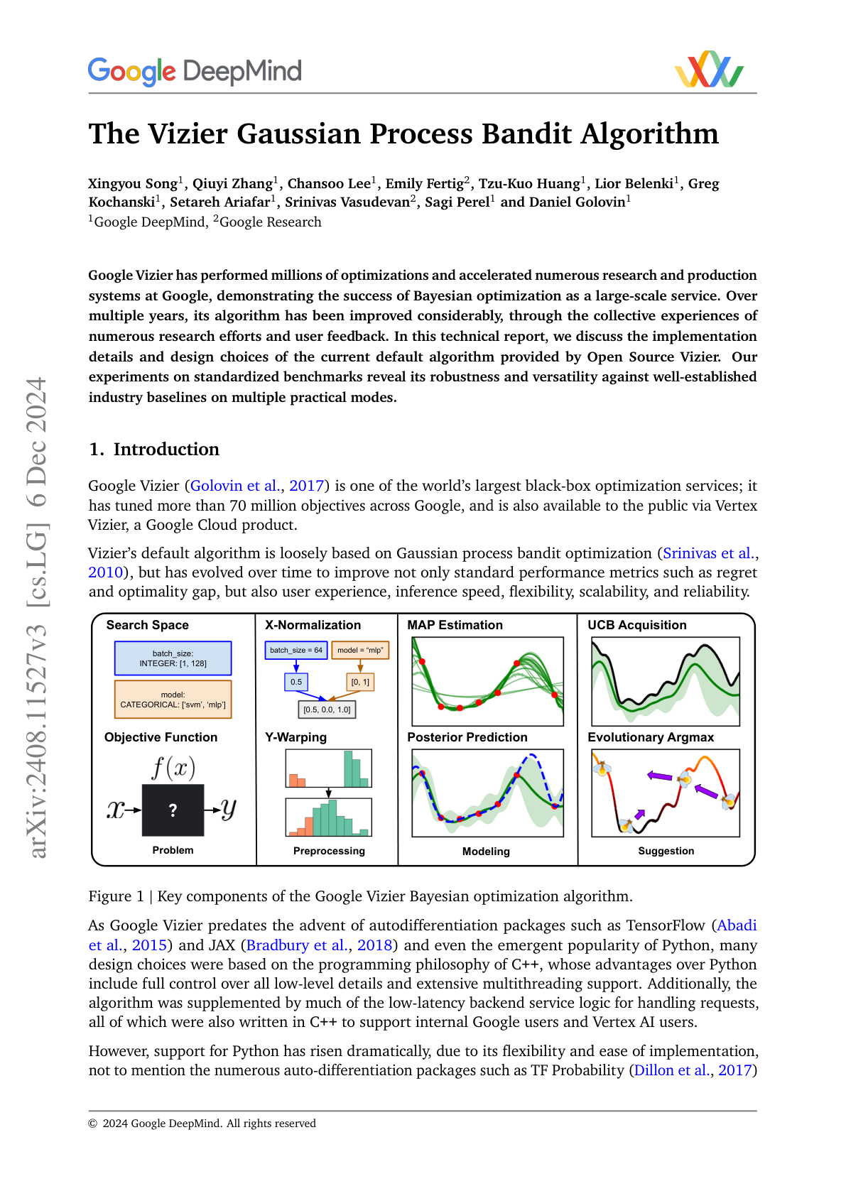 Vizier Gaussian Process Bandit Algorithm