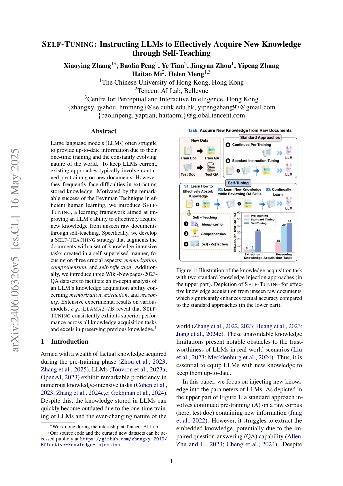 Self-Tuning with LLMs