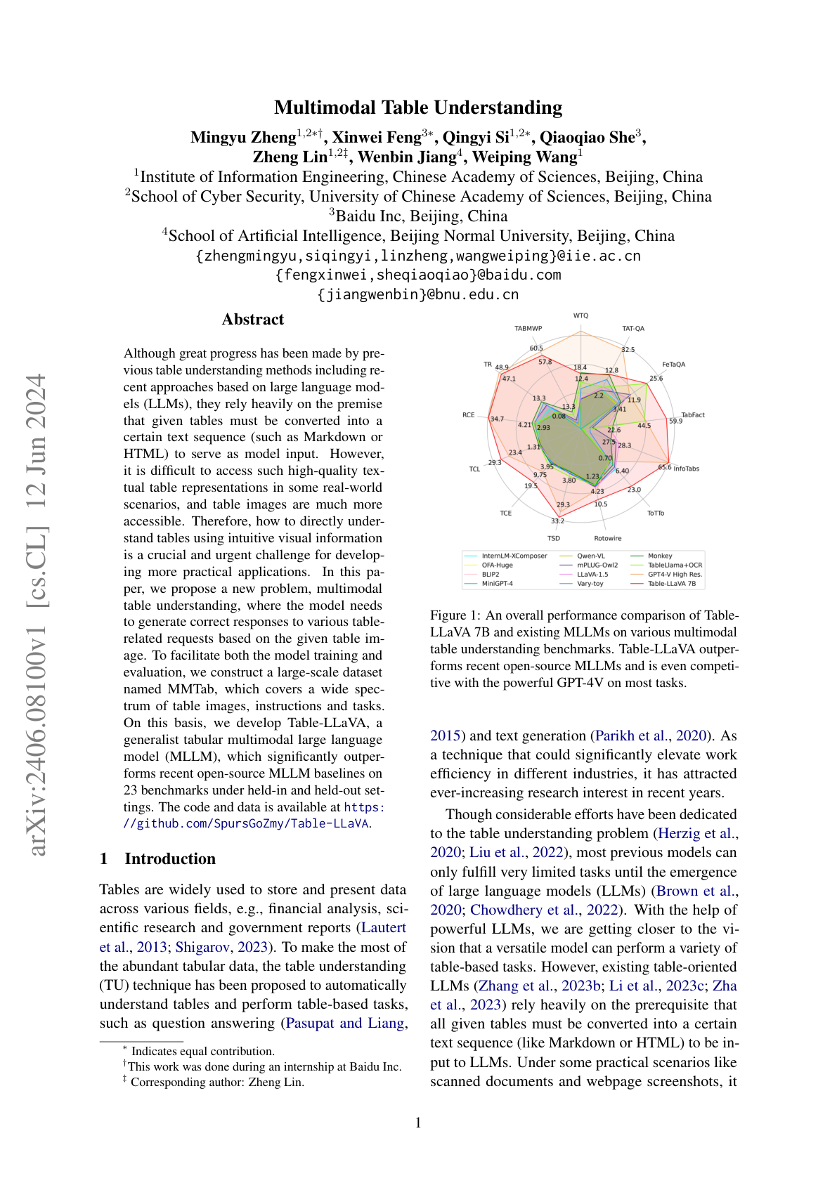 Multimodal Table Understanding