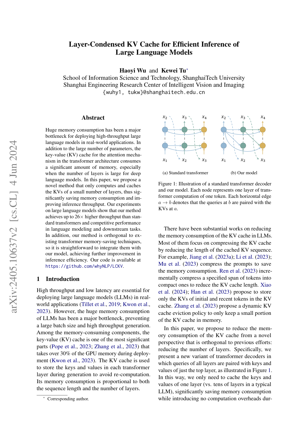 Efficient Inference of LLMs