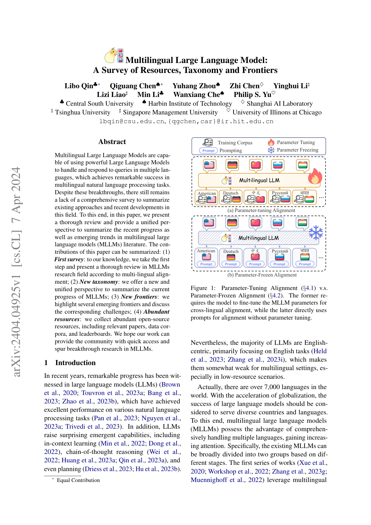 Overview of Multilingual LLMs