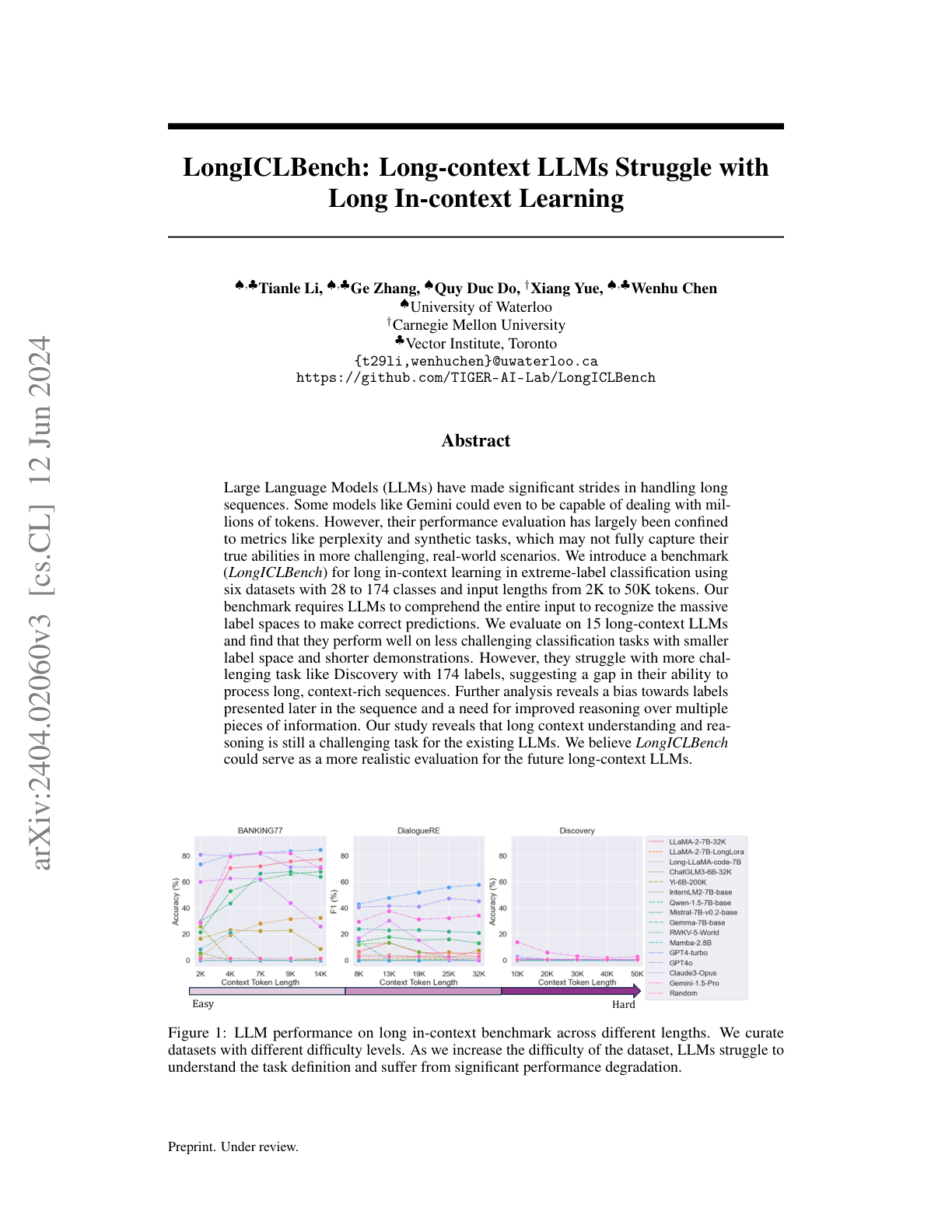 Long-context LLMs Struggle with Long In-Context Learning