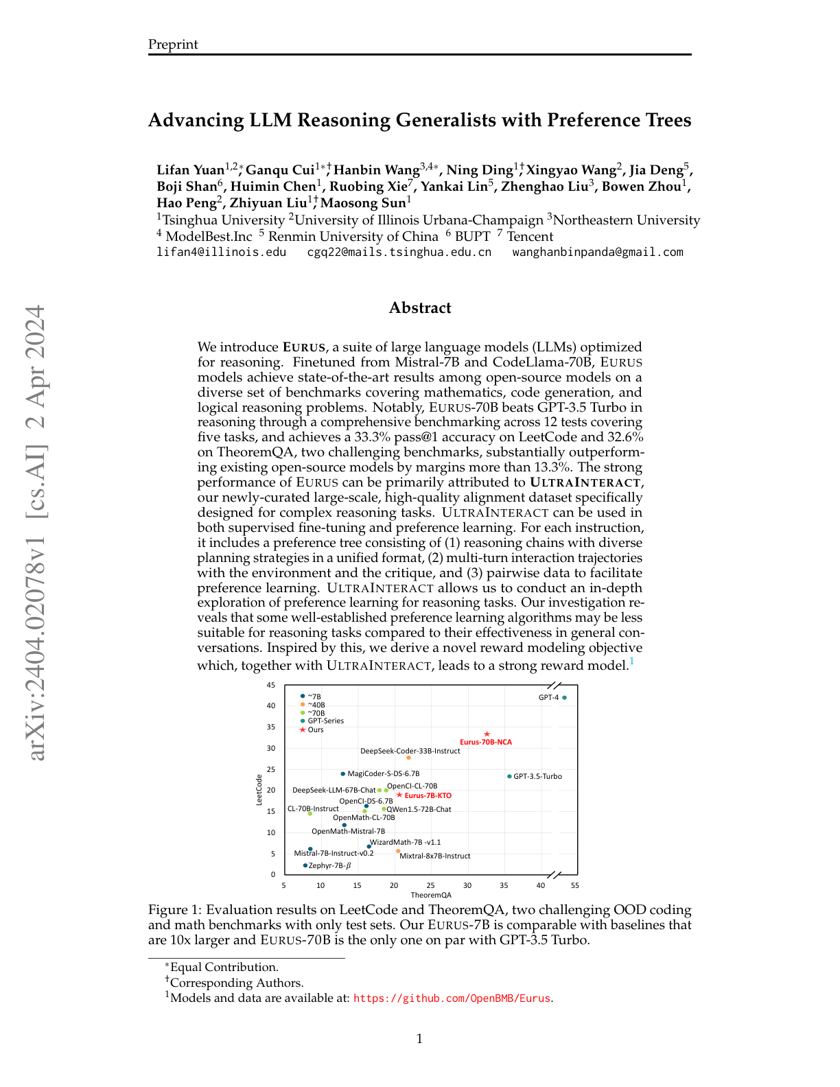 Advancing LLM Reasoning (Eurus)