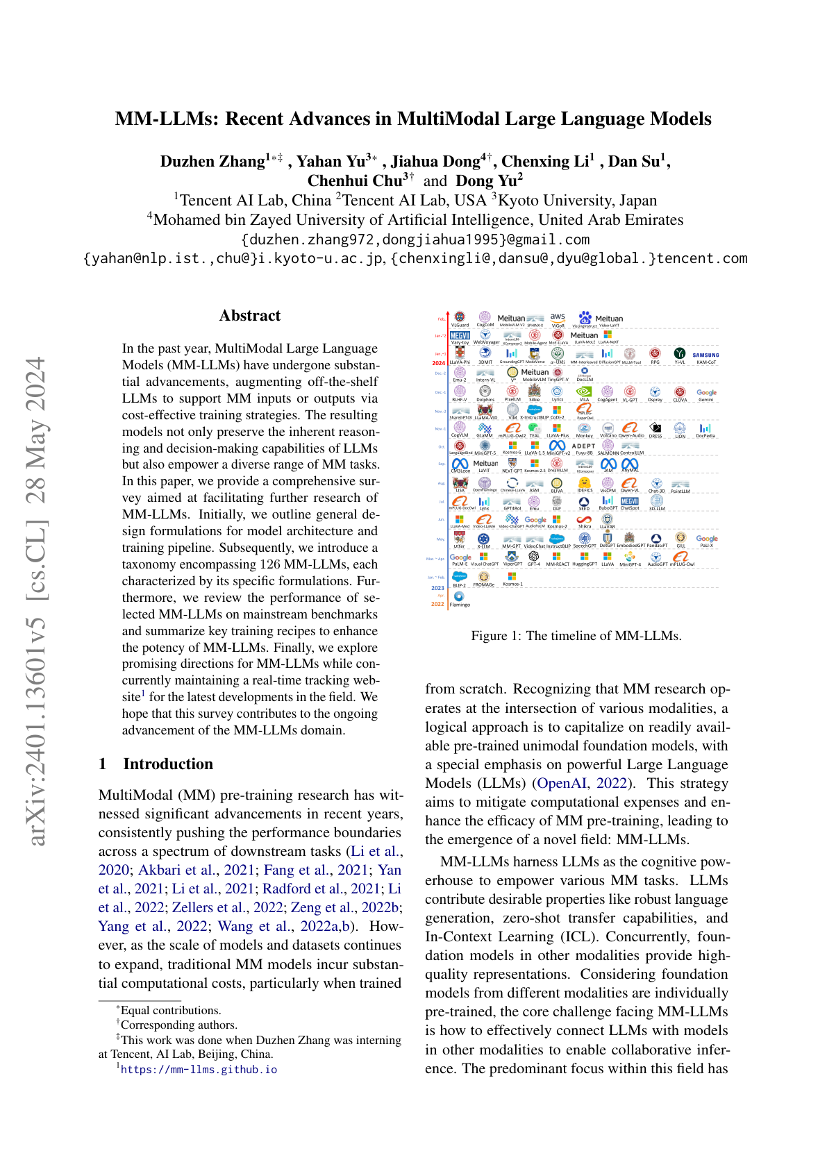 Advances in Multimodal LLMs