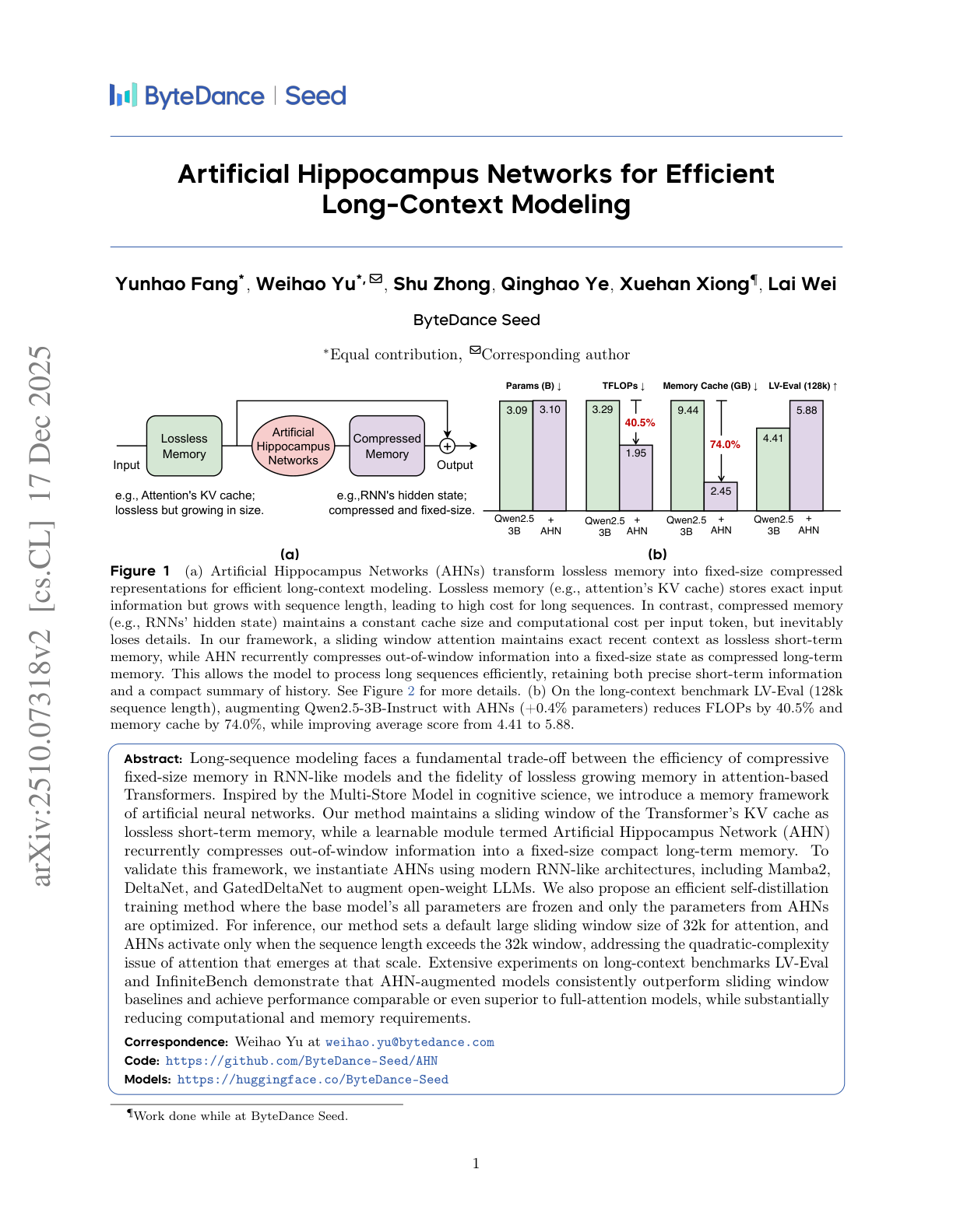 Artificial Hippocampus Networks