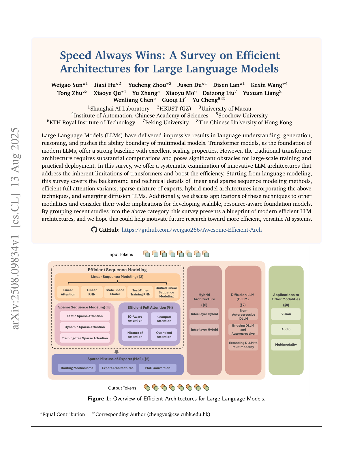 A Survey on Efficient Architectures for LLMs