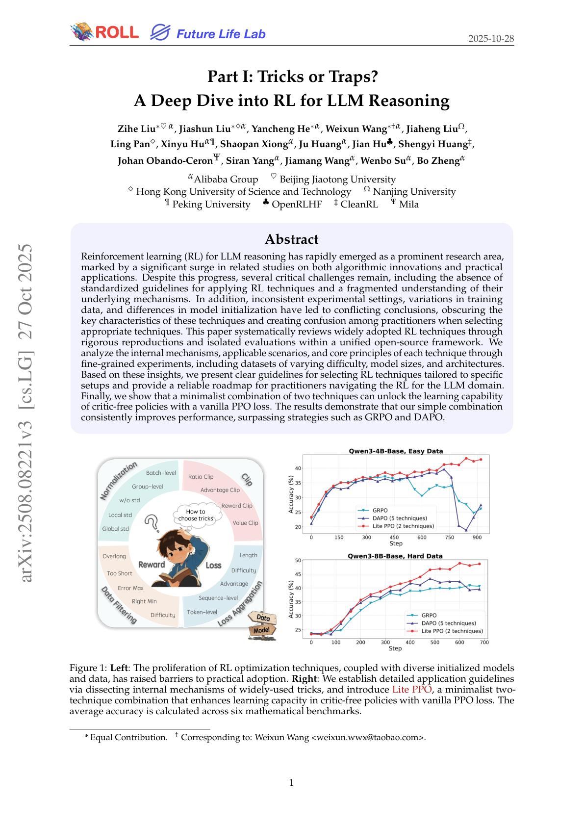 A Deep Dive into RL for LLM Reasoning