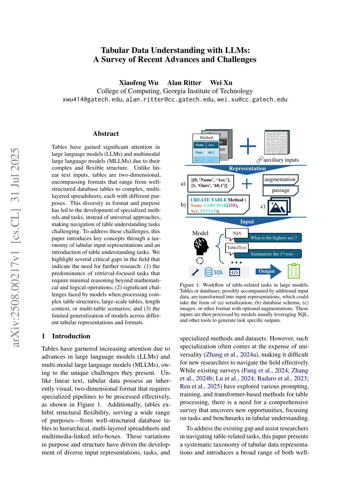 Tabular Data Understanding with LLMs