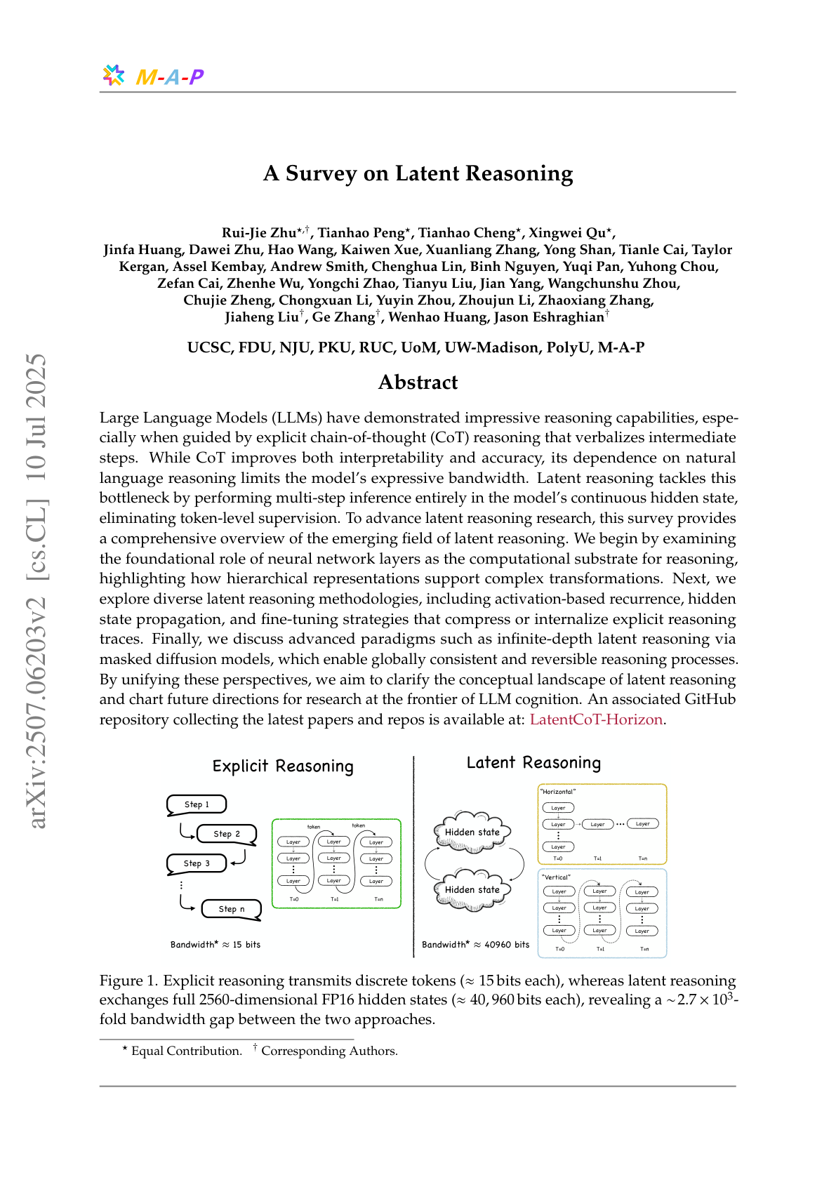 A Survey on Latent Reasoning
