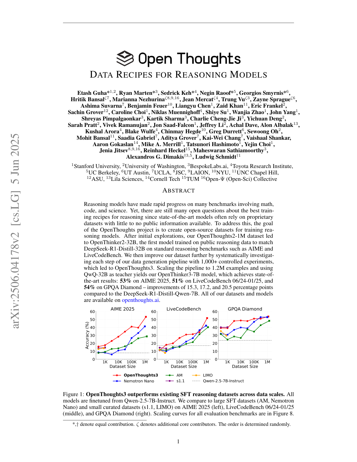 Open Thoughts