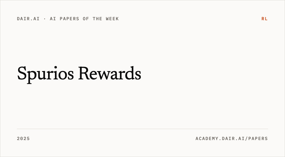 Spurios Rewards