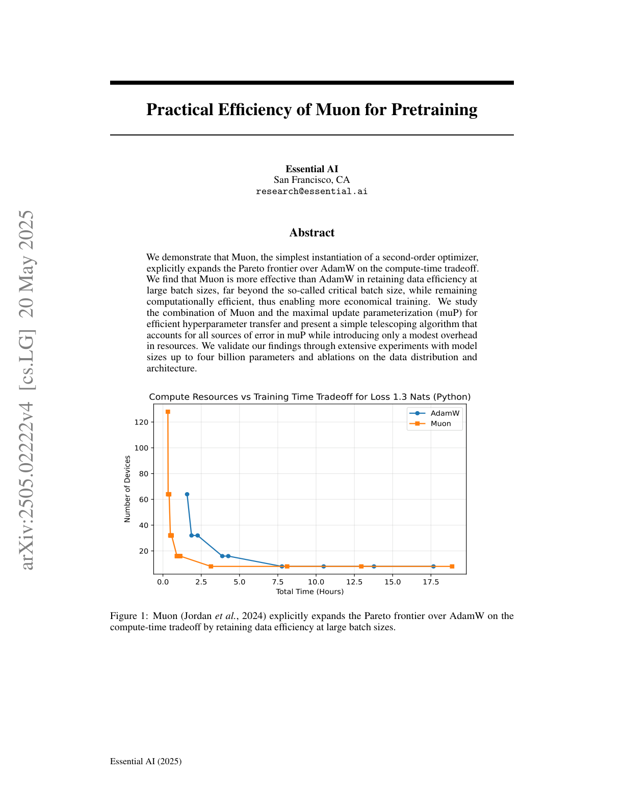 Practical Efficiency of Muon for Pretraining