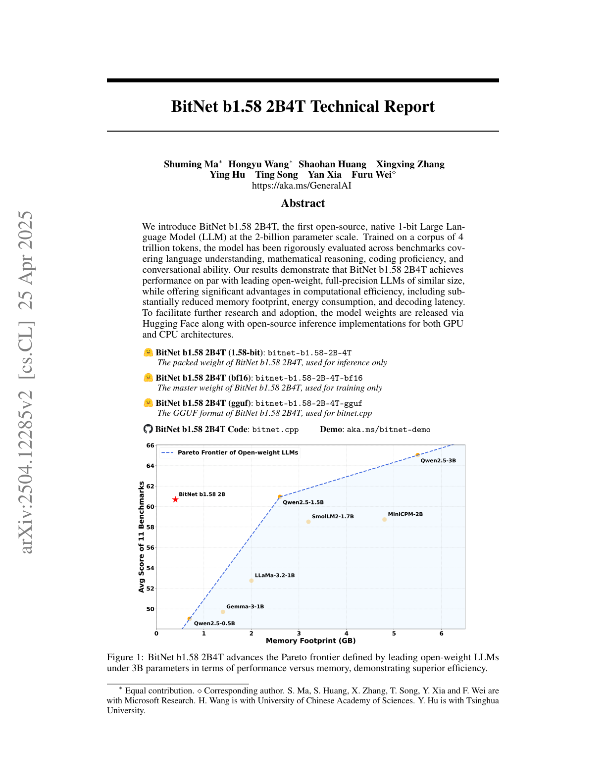 BitNet b1.58 2B4T