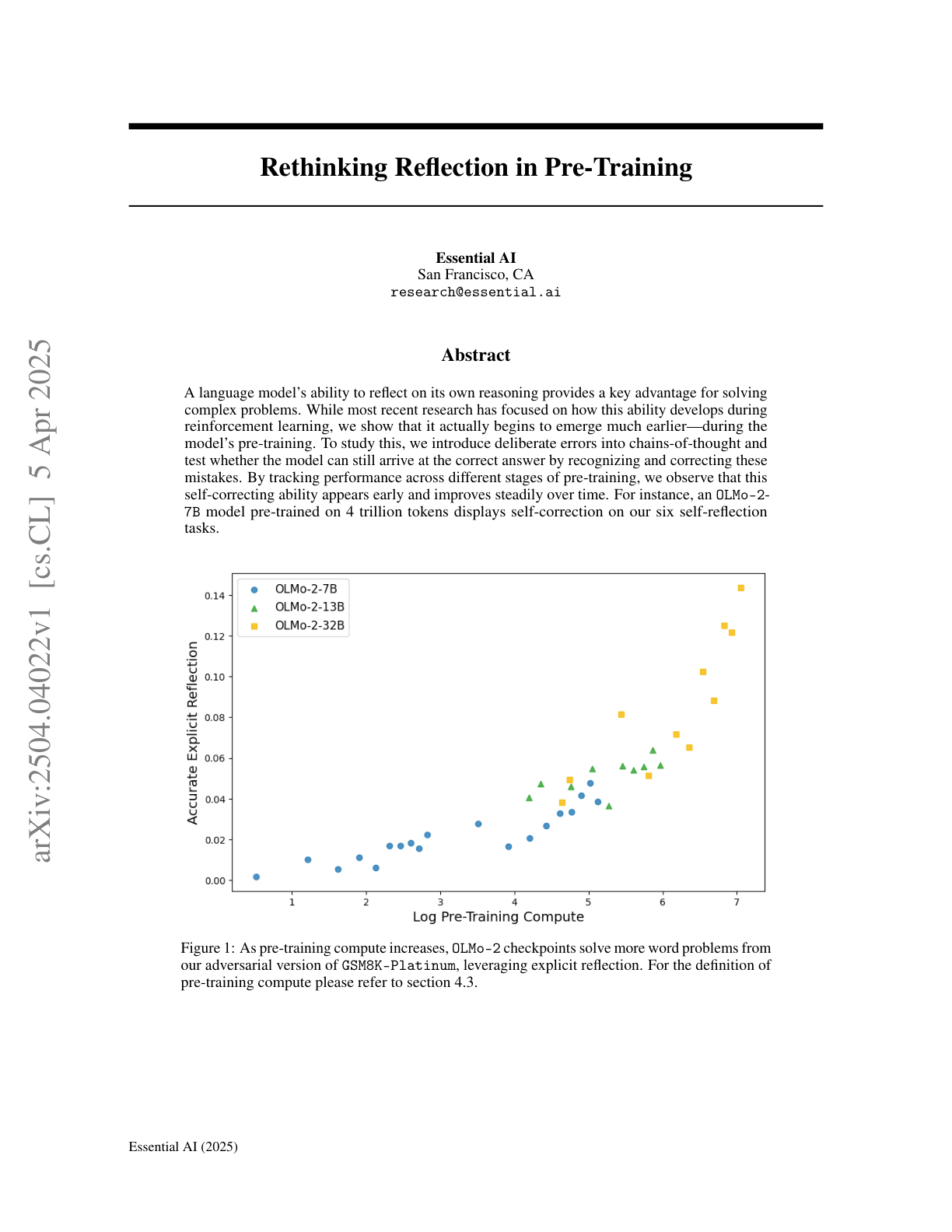 Rethinking Reflection in Pre-Training