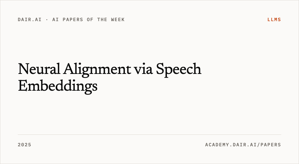 Neural Alignment via Speech Embeddings