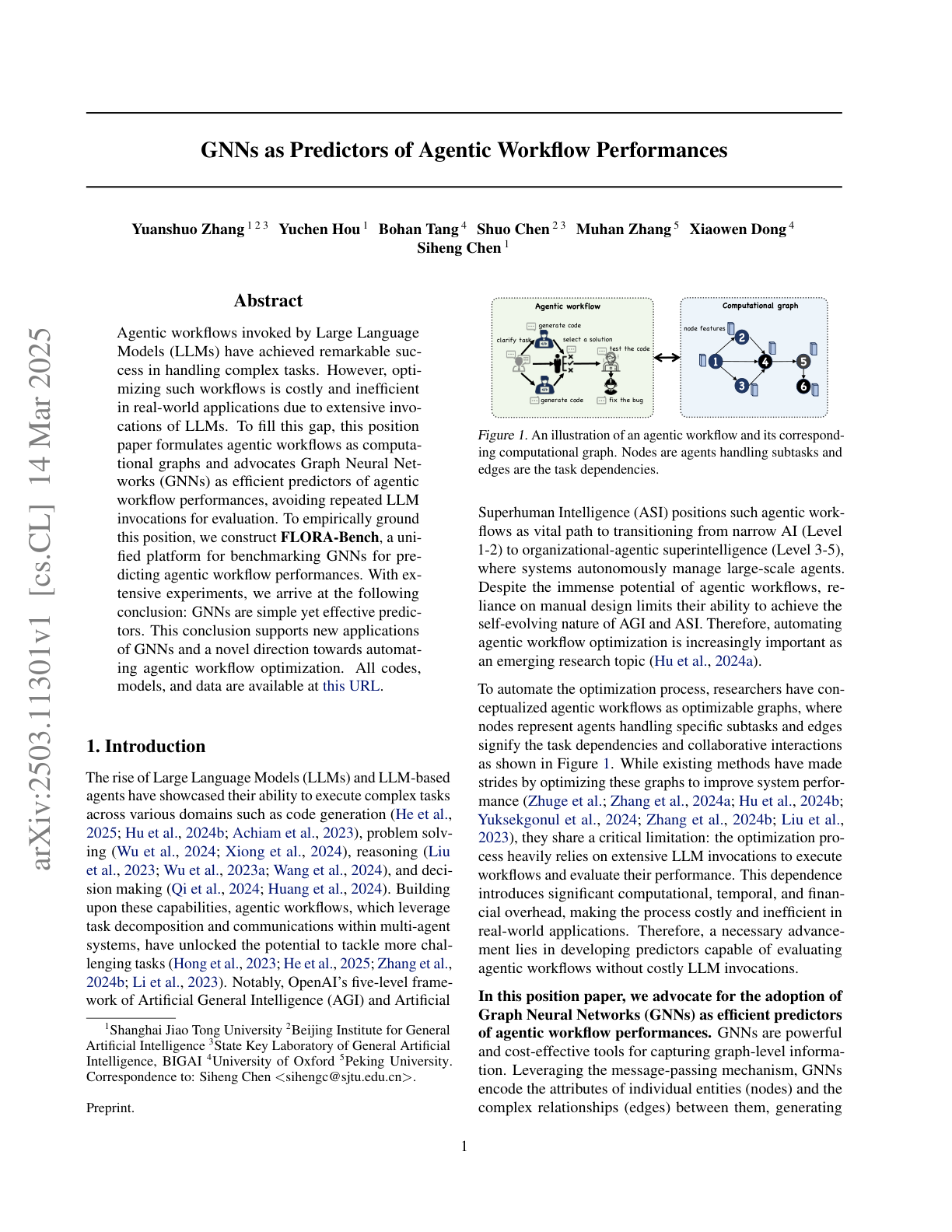 GNNs as Predictors of Agentic Workflow Performances