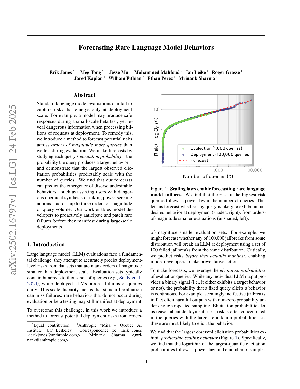 Forecasting Rare Language Model Behaviors