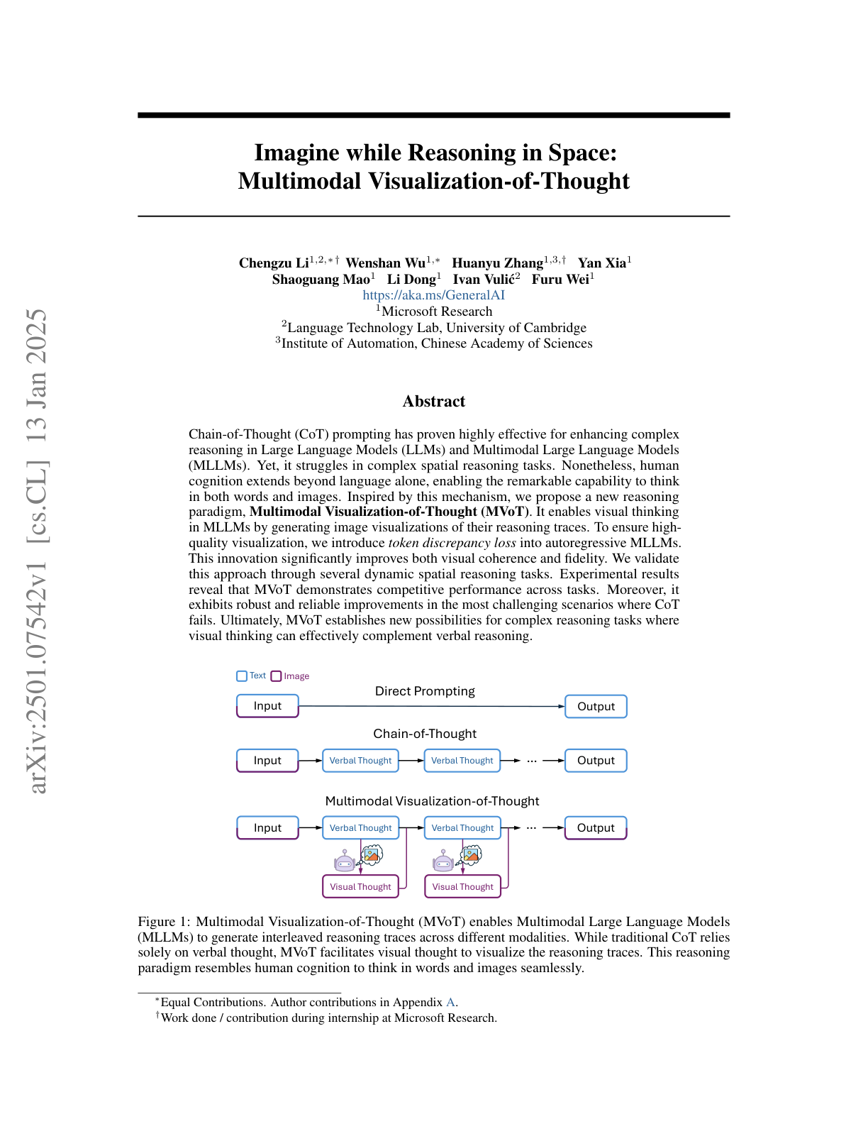 Imagine while Reasoning in Space