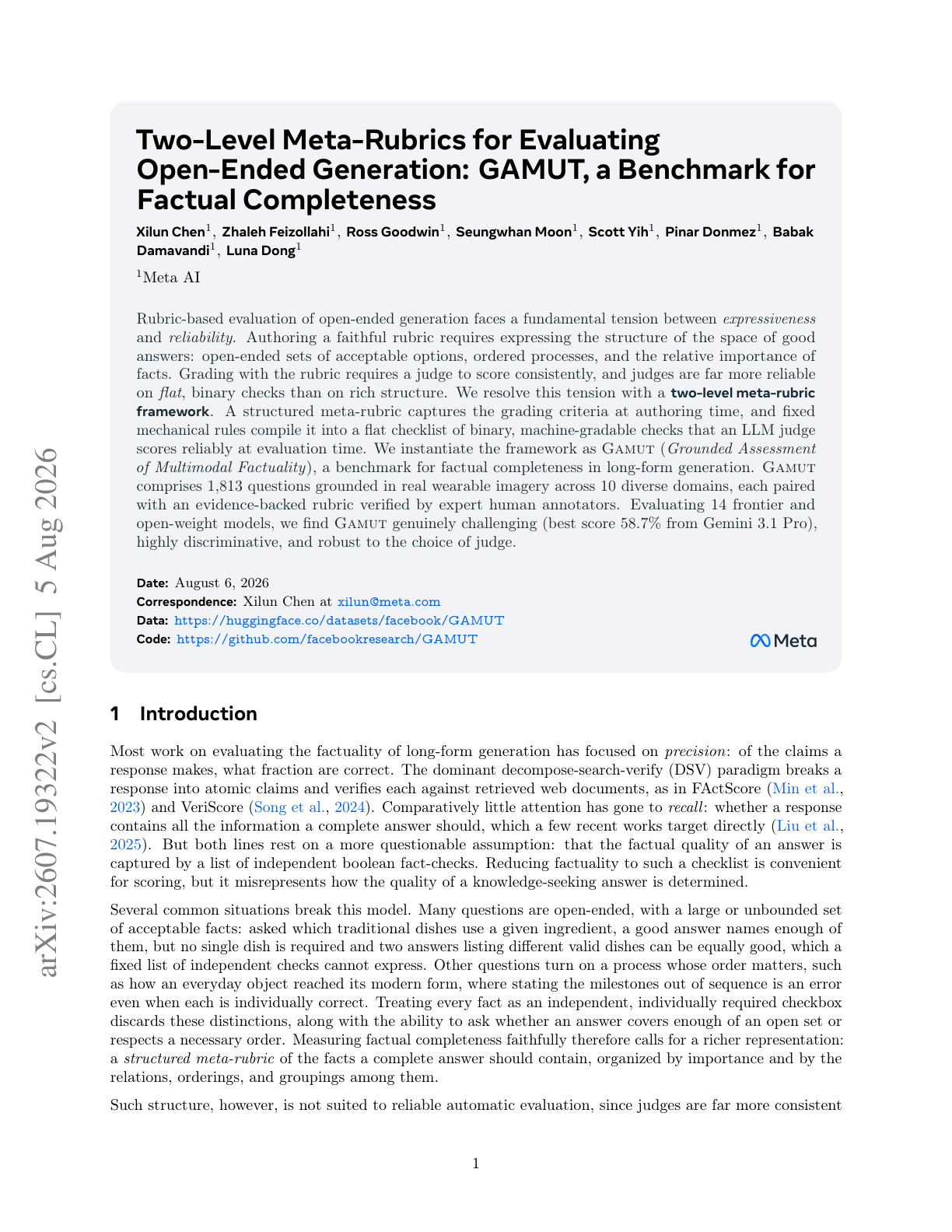 GAMUT