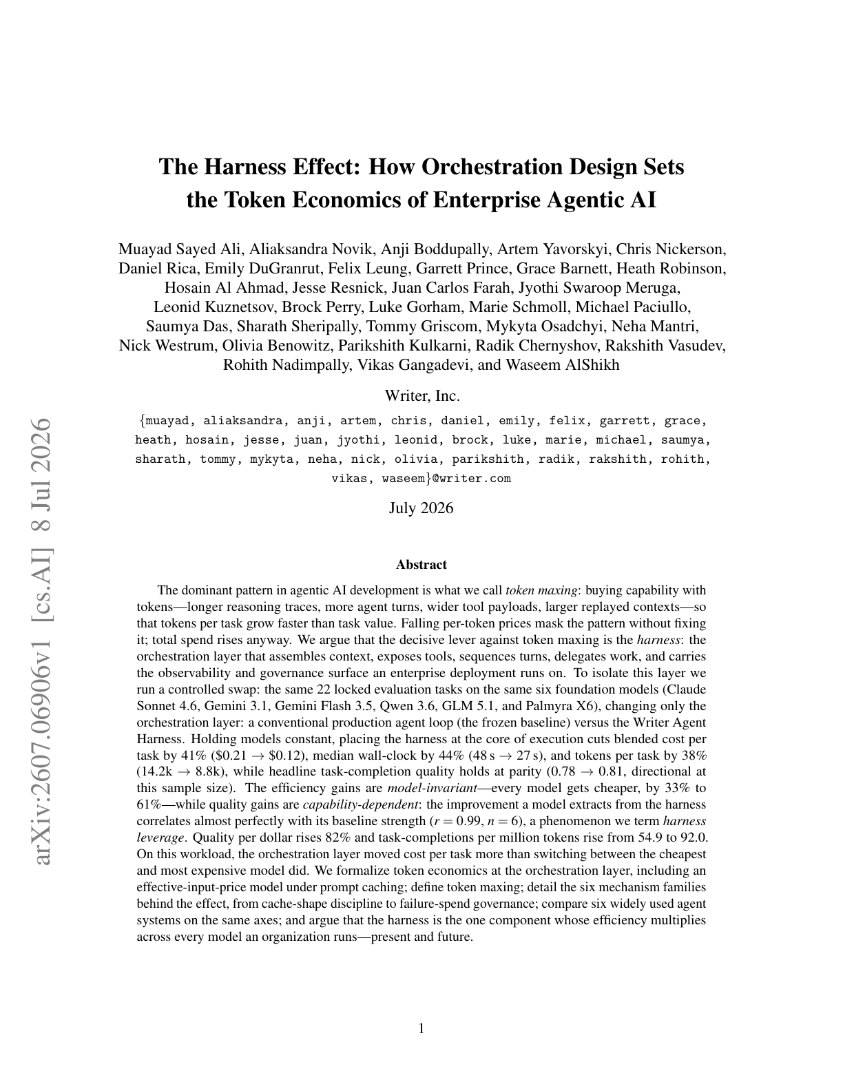 The Harness Effect