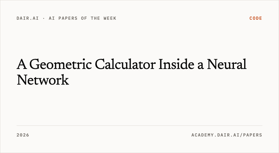 A Geometric Calculator Inside a Neural Network