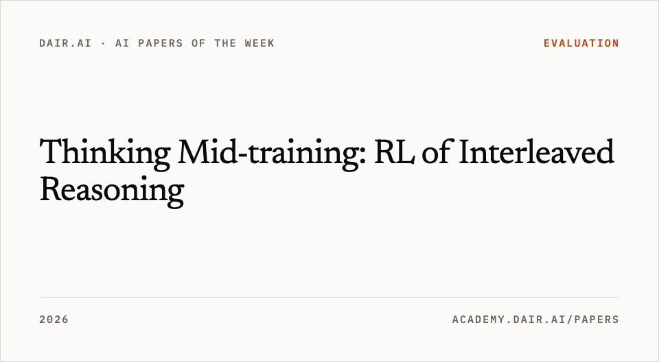 Thinking Mid-training: RL of Interleaved Reasoning