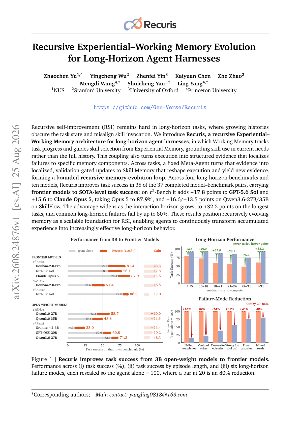 Recuris evolves working and experiential memory for long-horizon agents