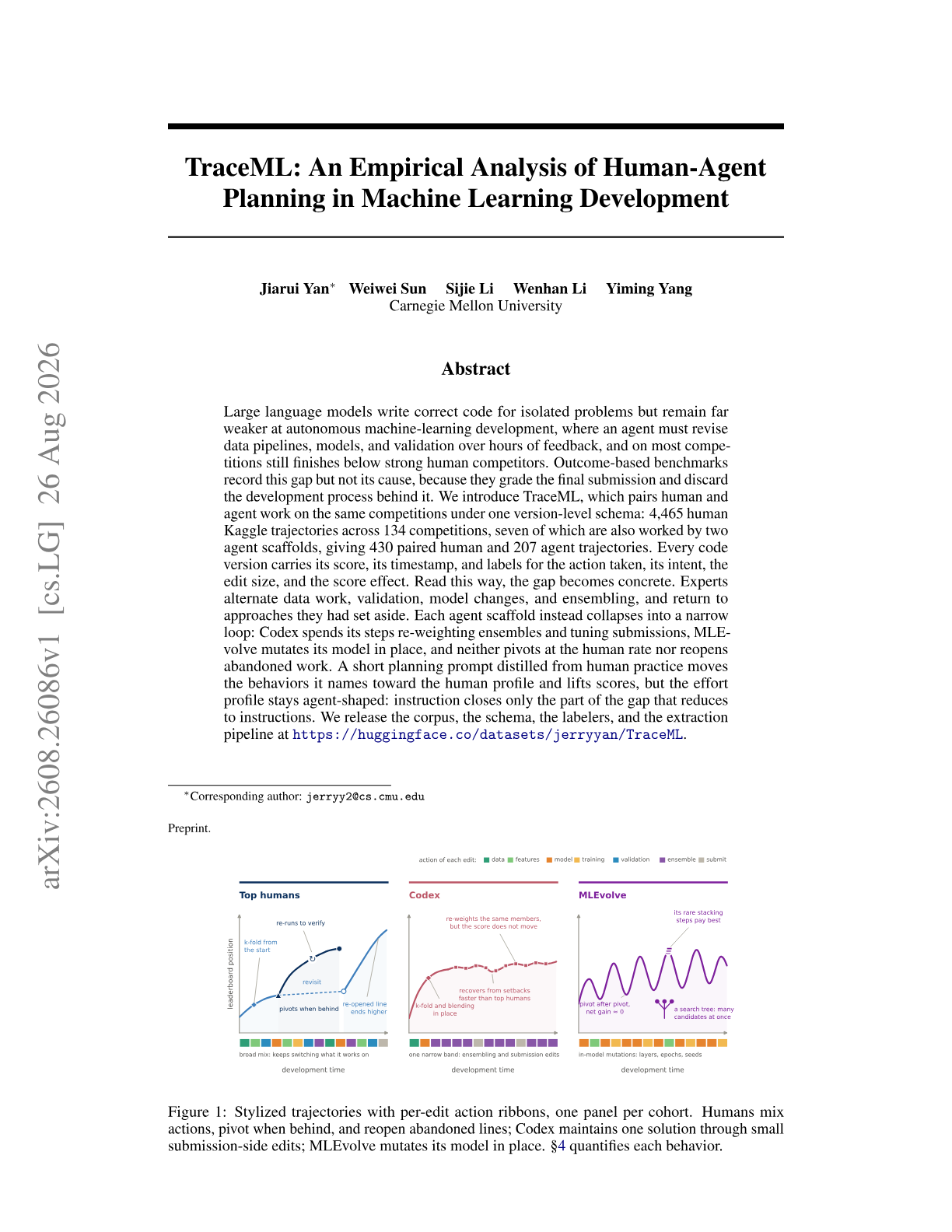 TraceML: An Empirical Analysis of Human-Agent Planning in Machine Learning Development