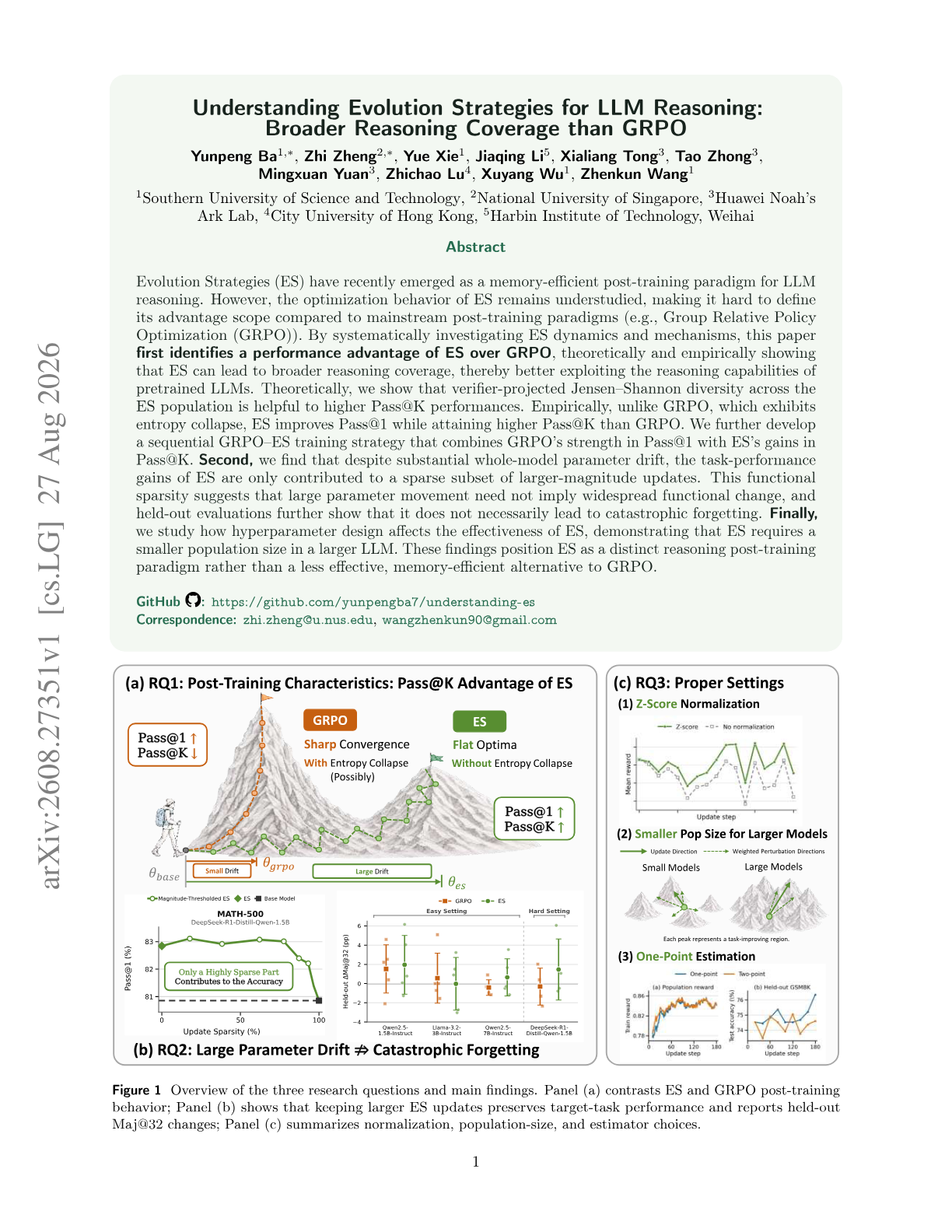 Understanding Evolution Strategies for LLM Reasoning: Broader Reasoning Coverage than GRPO