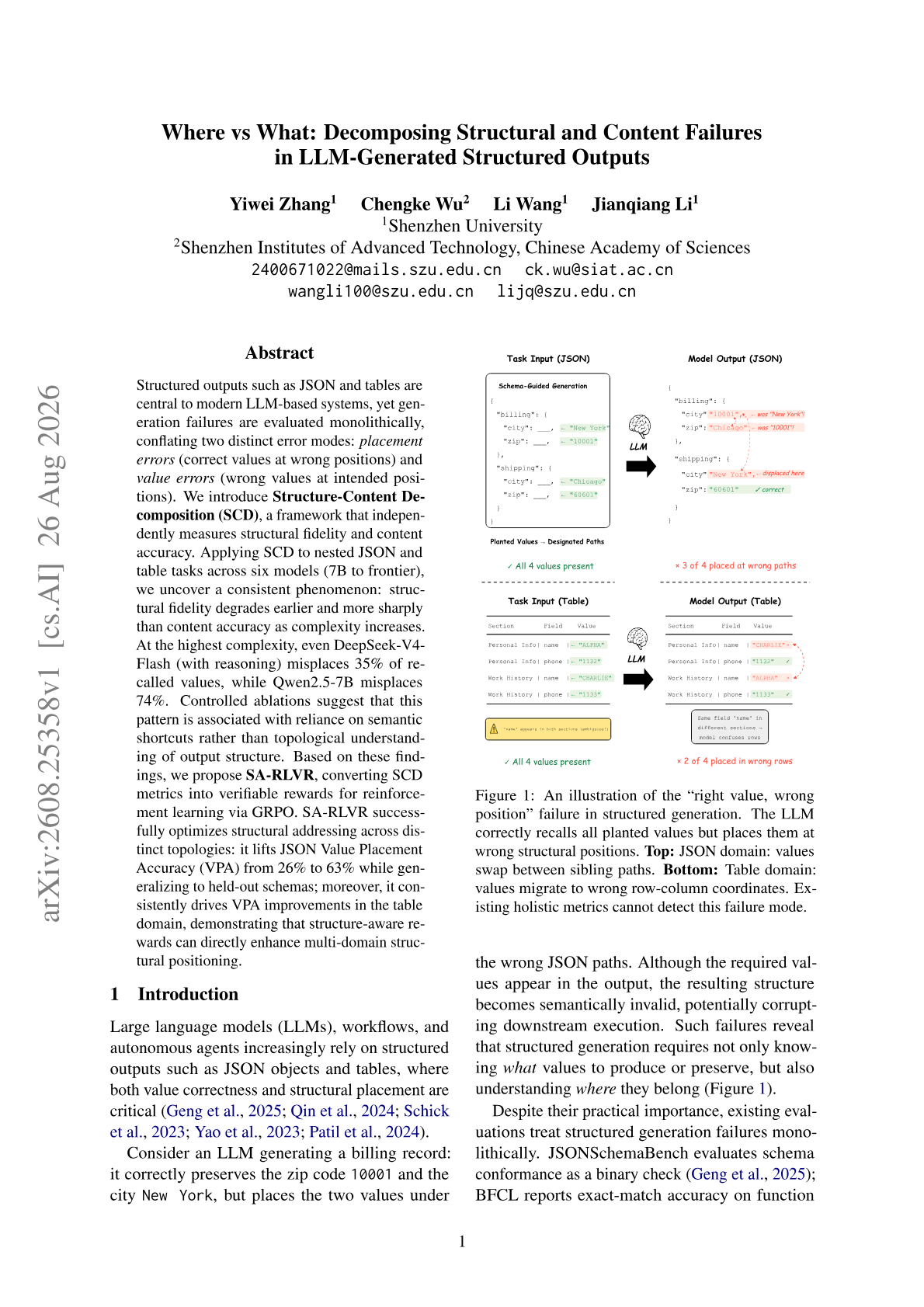 Where vs What: Decomposing Structural and Content Failures in LLM-Generated Structured Outputs