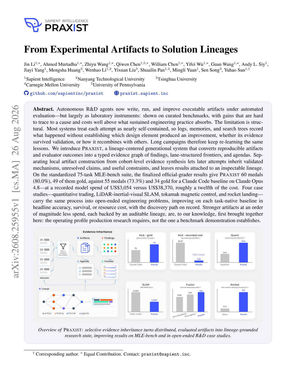 Praxist: From Experimental Artifacts to Solution Lineages