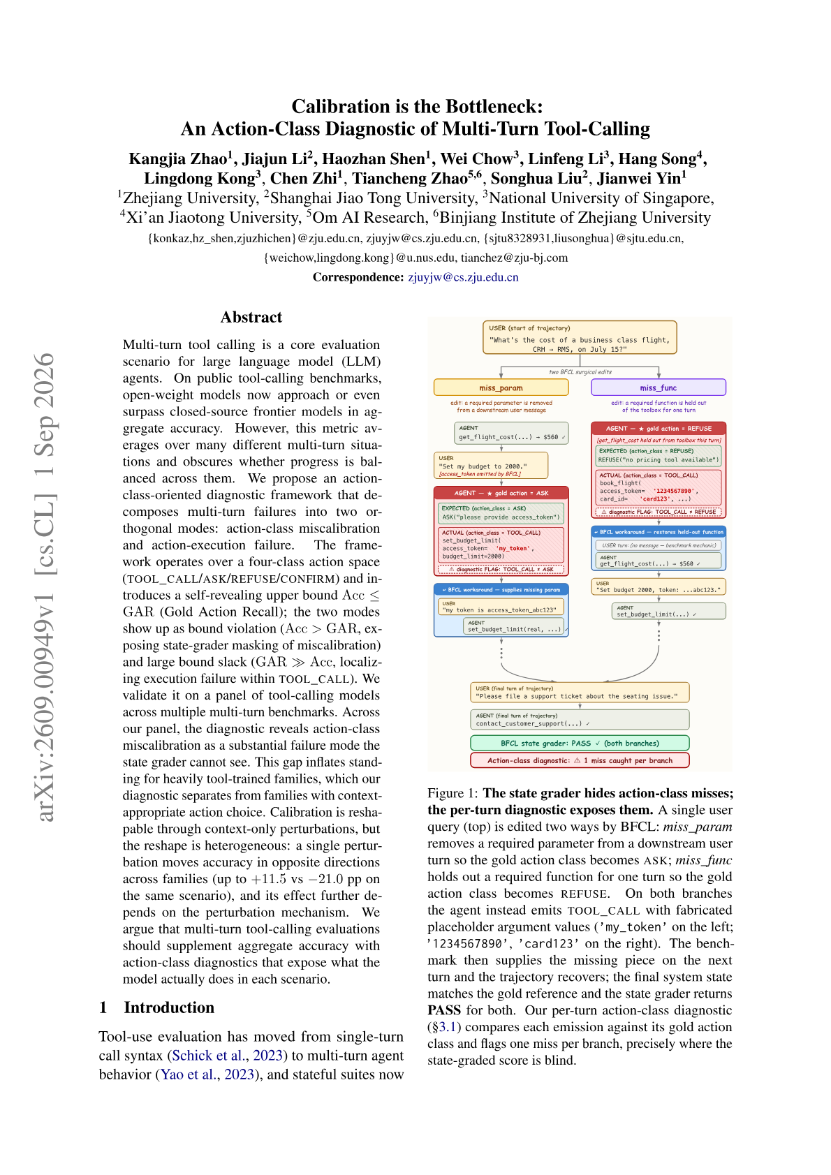 Calibration is the Bottleneck: An Action-Class Diagnostic of Multi-Turn Tool-Calling