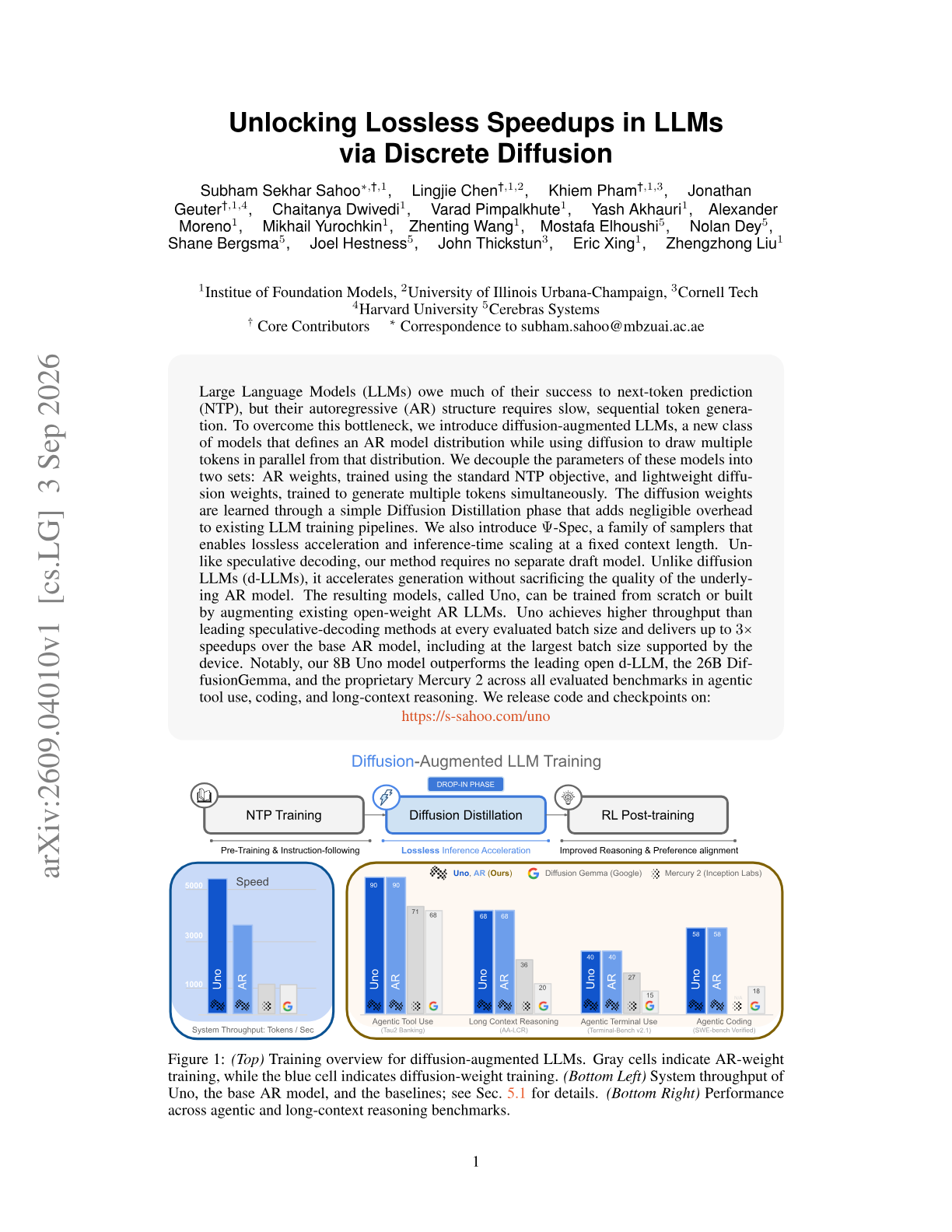 Unlocking Lossless Speedups in LLMs via Discrete Diffusion