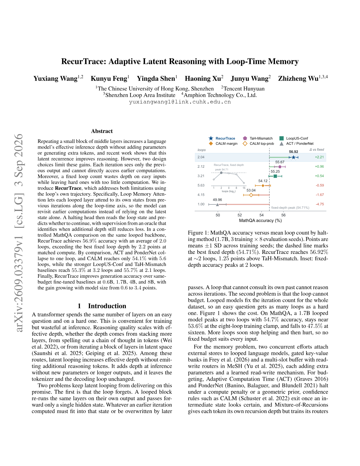 RecurTrace: Adaptive Latent Reasoning with Loop-Time Memory