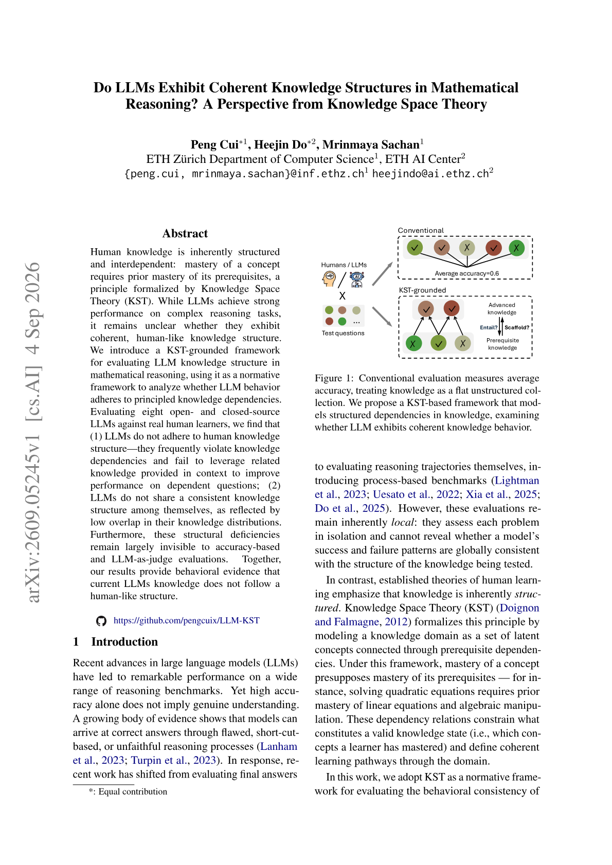 Do LLMs Exhibit Coherent Knowledge Structures in Mathematical Reasoning? A Perspective from Knowledge Space Theory