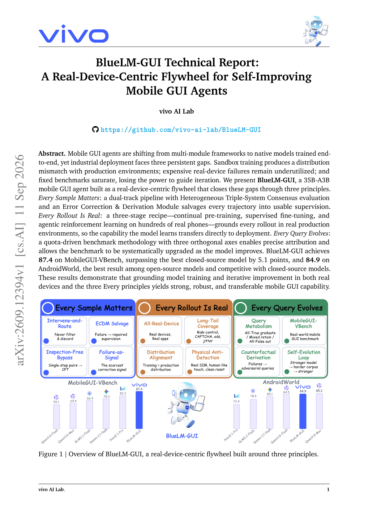 BlueLM-GUI Technical Report: A Real-Device-Centric Flywheel for Self-Improving Mobile GUI Agents