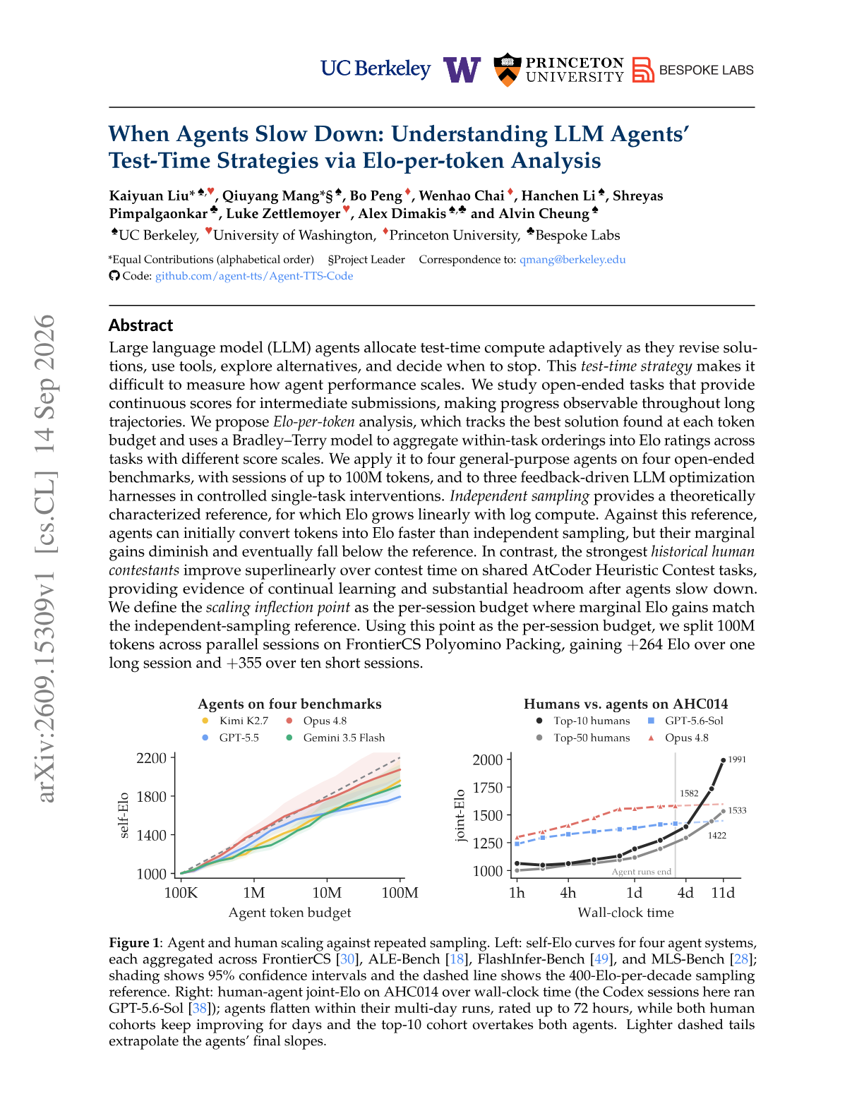 When Agents Slow Down: Understanding LLM Agents' Test-Time Strategies via Elo-per-token Analysis